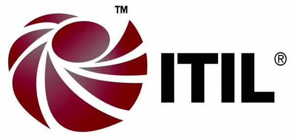 Cyper-Security-ITIL-Certified